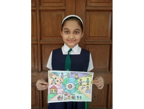 Std 4  Drawing Competition